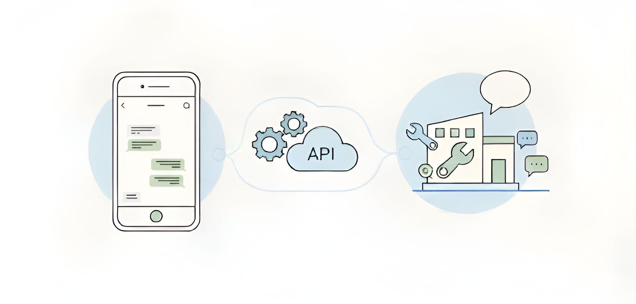 Real-Time Client Engagement